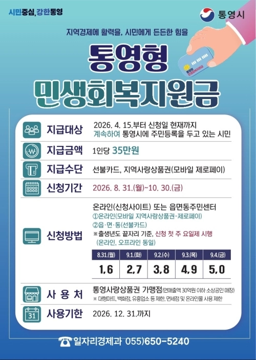 통영형 민생회복지원금 안내문. 2026.8.14. 통영시 제공