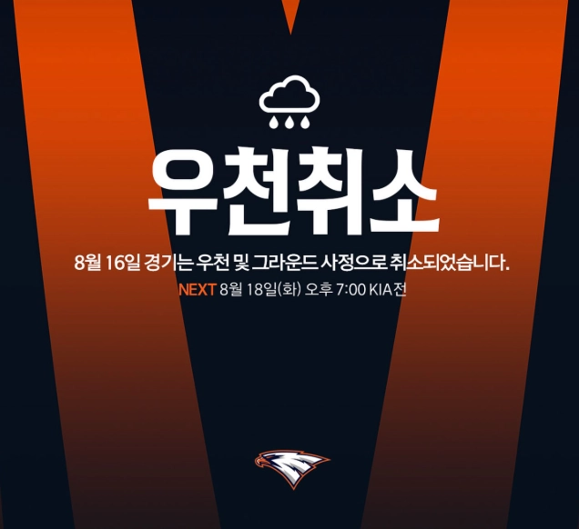 한화 이글스 제공