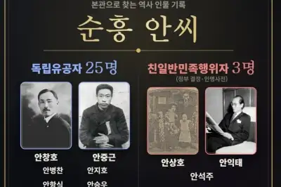 “친일파가 내 조상이라니”…하영 ‘증조부 논란’에 검색했다가 ‘화들짝’