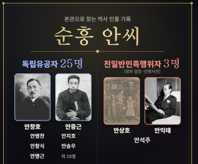 “친일파가 내 조상이라니”…하영 ‘증조부 논란’에 검색했다가 ‘화들짝’