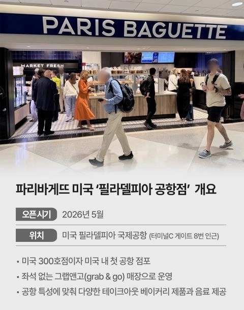 파리바게뜨 미국 필라델피아 공항점 개요(사진 제공: 파리바게뜨)