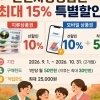 순천사랑상품권 9~10월, 추석맞이 15% 특별할인