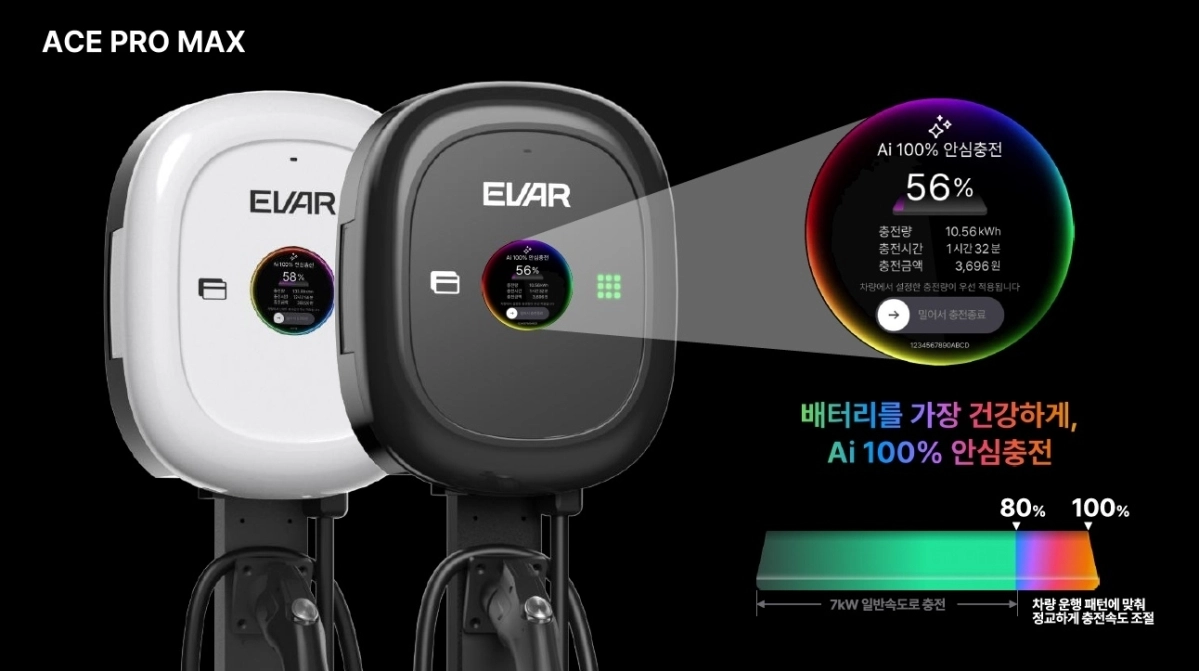 에이스 프로 맥스