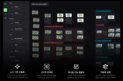 건설현장 최신 AI 접목… 데이터 가공·설계 시각화