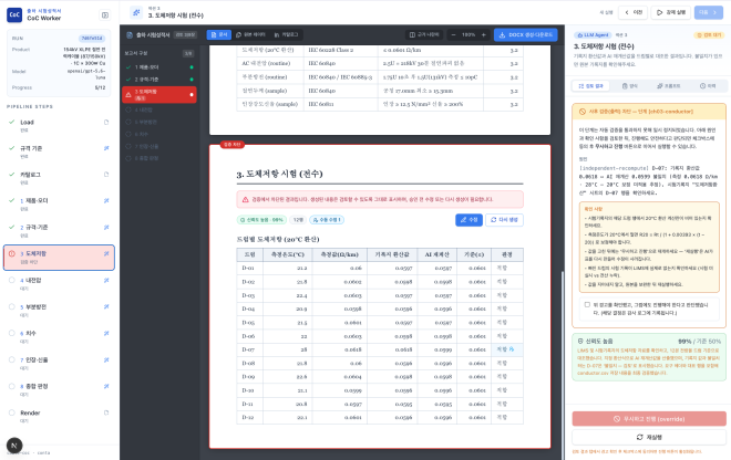 기업 서류 업무 특화 AI… 빠르고 정확한 검증 [호반혁신기술공모전]