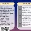 “마음의 불 밝히다”…은평구, 청년 마음 돌봄 프로그램 운영
