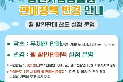 강진사랑상품권, 이달부터 월 한도액 설정···혜택은 그대로
