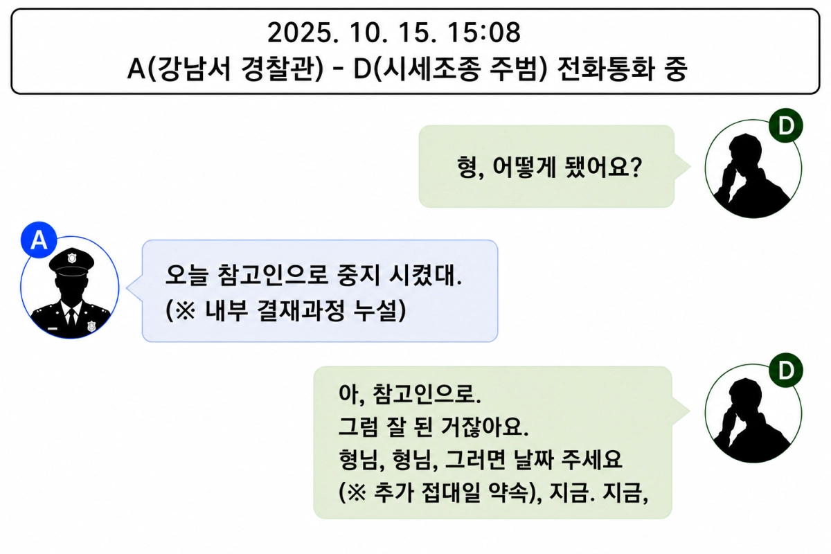 서울 강남경찰서 수사팀장이었던 송모 경감과 양정원 남편의 통화 내역. 서울남부지검 제공