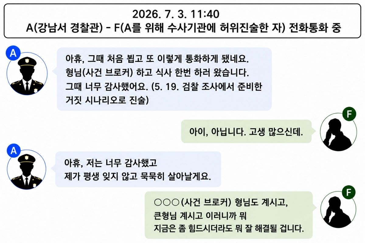 다단계업자 B씨의 직원을 검찰 수사에서 ‘대역 참고인’으로 내세워 조작 진술을 회유하는 통화 내역. 서울남부지검 제공