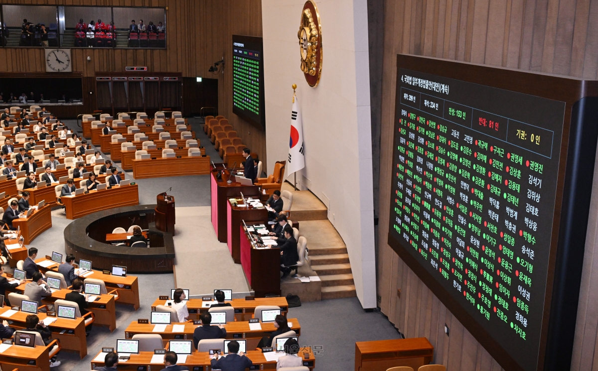 20일 국회에서 열린 제438회국회(임시회) 제1차 본회의에서 국회법 일부개정법률안(대안)이 가결되고 있다. 2026.8.20 안주영 전문기자