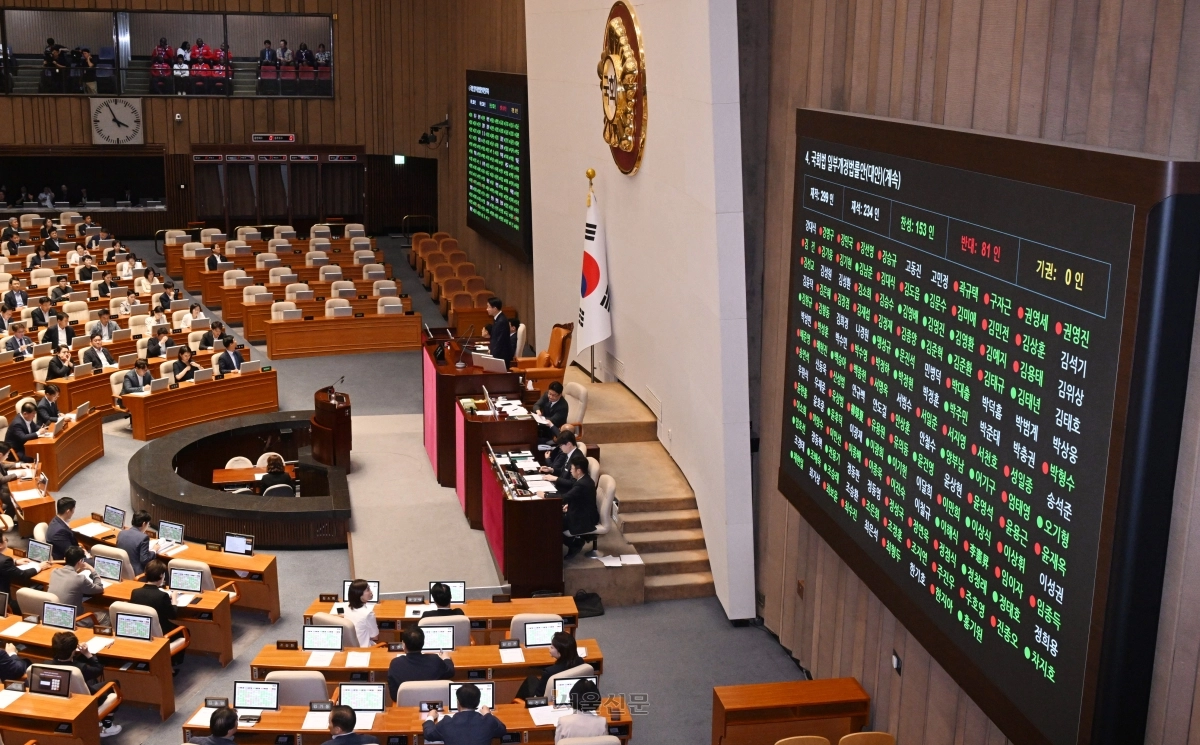 20일 국회에서 열린 제438회국회(임시회) 제1차 본회의에서 국회법 일부개정법률안(대안)이 가결되고 있다. 2026.8.20 안주영 전문기자