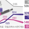전자담배인 척… ‘마약’ 뻐끔, 길거리서 대놓고 흡입까지