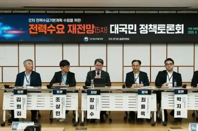 메가 프로젝트 전력 수요 60% 증가… “대형 원전 19기 더 필요”