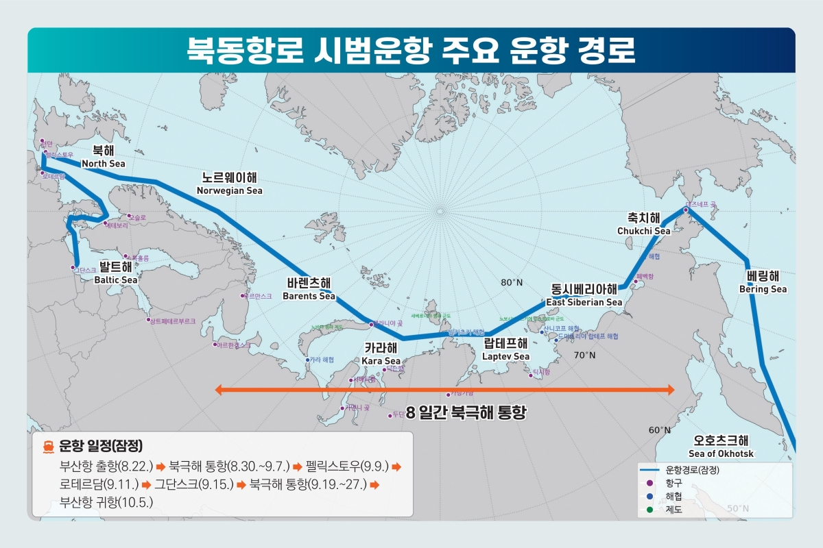 북동항로 시범운항 경로. 해양수산부 제공
