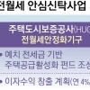 전세금 떼일 걱정 없고, 집주인은 월세 받고… ‘공공 전세’ 뜬다