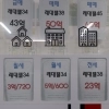 “전세 가구, 자가보다 둘째 출산 가능성 16.3% 낮다”
