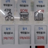 “전세 가구, 자가보다 둘째 출산 가능성 16.3% 낮다”