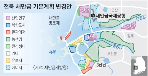 전북 새만금 기본계획 변경안. 새만금개발청 제공