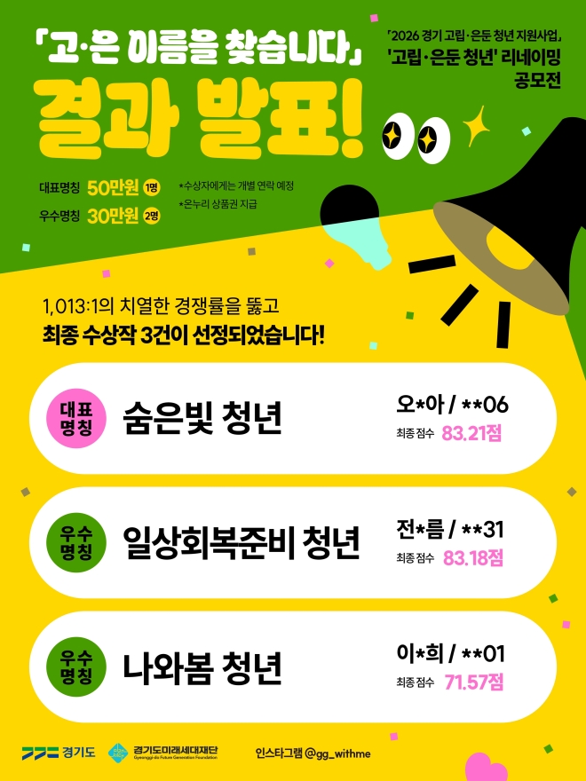 고립·은둔 청년, ‘숨은빛 청년’으로 불러주세요