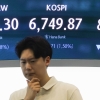 美 국채금리 재상승에 코스피 1%대 하락… 코스닥은 3%대↓