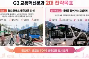 오세훈, 2030년 서울에 자율주행버스 500대 투입…심야도 운영