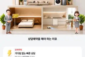 LG전자 베스트샵, 맞춤형 상담 서비스 도입 후 예약 이용 고객 대폭 늘어