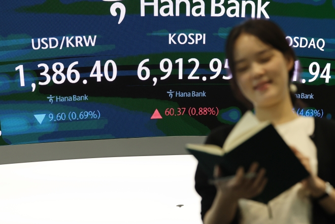 주주환원 힘 받은 삼전·하닉… 코스피 6900선 탈환