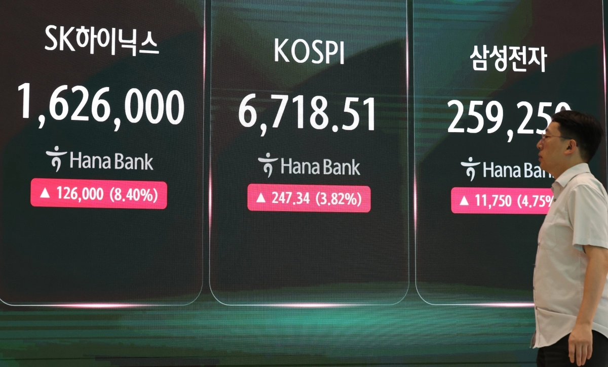 하이닉스 주주환원, 코스피 반등 시도하나