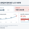 [단독]‘줬다 뺏는’ 기초연금 그대로면…하후상박해도 빈곤 노인 78만명 ‘제자리’