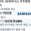 150조 푼 삼전닉스… 투자·환원 ‘황금비율’ 시험대
