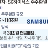 150조 푼 삼전닉스… 투자·환원 ‘황금비율’ 시험대