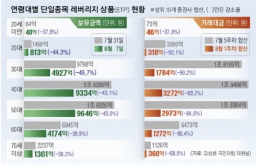 조숙빈 기자