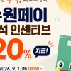 수원특례시, 추석 맞아 수원페이 9월 인센티브 20%로 확대