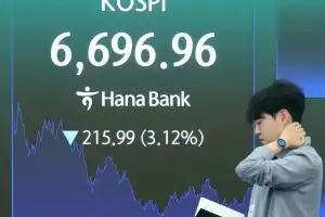 주주환원에도… 삼전 8% 폭락에 코스피 6700선 붕괴