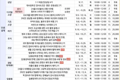 인생 2막엔 하고 싶은 일 하자…강동50플러스센터 9월 수강생 모집