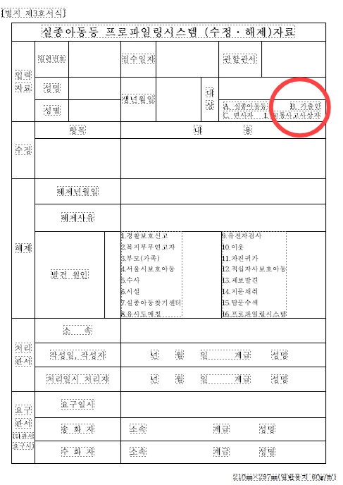 A 경장이 실종자 프로파일링 관리목록에서 장미란씨 실종 관련 자료를 삭제하고, 종결 사유를 ‘교통사고 사상자’란(원)으로 분류해 허위 종결한 것으로 추정되고 있다.
