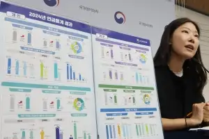국민연금 2065년 소진…“인구변화 자동반영해야”