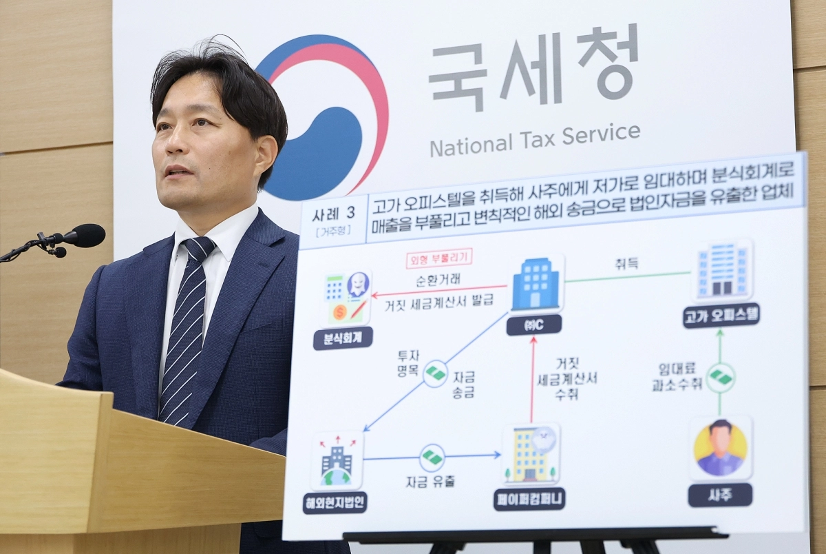 이성글 국세청 조사국장이 25일 세종시 국세청 기자실에서 법인 보유 고가주택을 사적으로 사용하고 세금을 탈루한 사업자 등에 대한 1차 세무조사 결과를 설명하고 있다. 2026.8.25. 국세청 제공