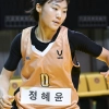 교포 선수에 막힌 소녀의 꿈…“여자농구 살려야 한다” 우리은행 정혜윤 추가 선발