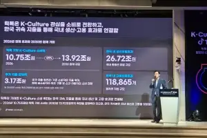 “틱톡 타고 번진 K컬처…2030년 파급효과 40조원”