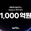 AI 서비스 플랫폼 뤼튼, 1000억원 투자 유치…기업가치 1조원