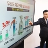 충북도 “재정상황 경기도보다 심각”...비상경영 착수