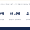 베테랑스에듀, SAT 모의고사 난이도 검증·재보정 절차 공개
