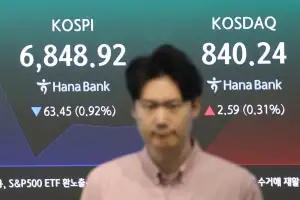 외국인·기관 매도 속 삼전닉스 하락…코스피 6900선 반납