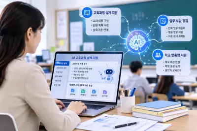 교사 교육과정 편성 업무도 AI가 돕는다…평가원 ‘AI 에이전트’ 개발