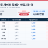 “제왕절개 7월로 미뤄야 하나”…하루 먼저 태어나면 1280만원 덜 받는다