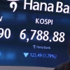 ‘매파 워시’ 쇼크에 코스피 ‘와르르’…6600 깨졌다