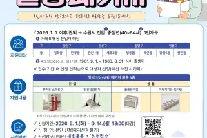 수원특례시, 전입 중장년 1인 가구 ‘일상 패키지’ 지원