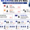 동네 PC방 털었더니 2000여곳 ‘도박망’…1200억원대 도박판 운영 일당 검거