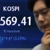 ‘매파 워시’ 쇼크에 코스피 ‘와르르’…6600 깨졌다